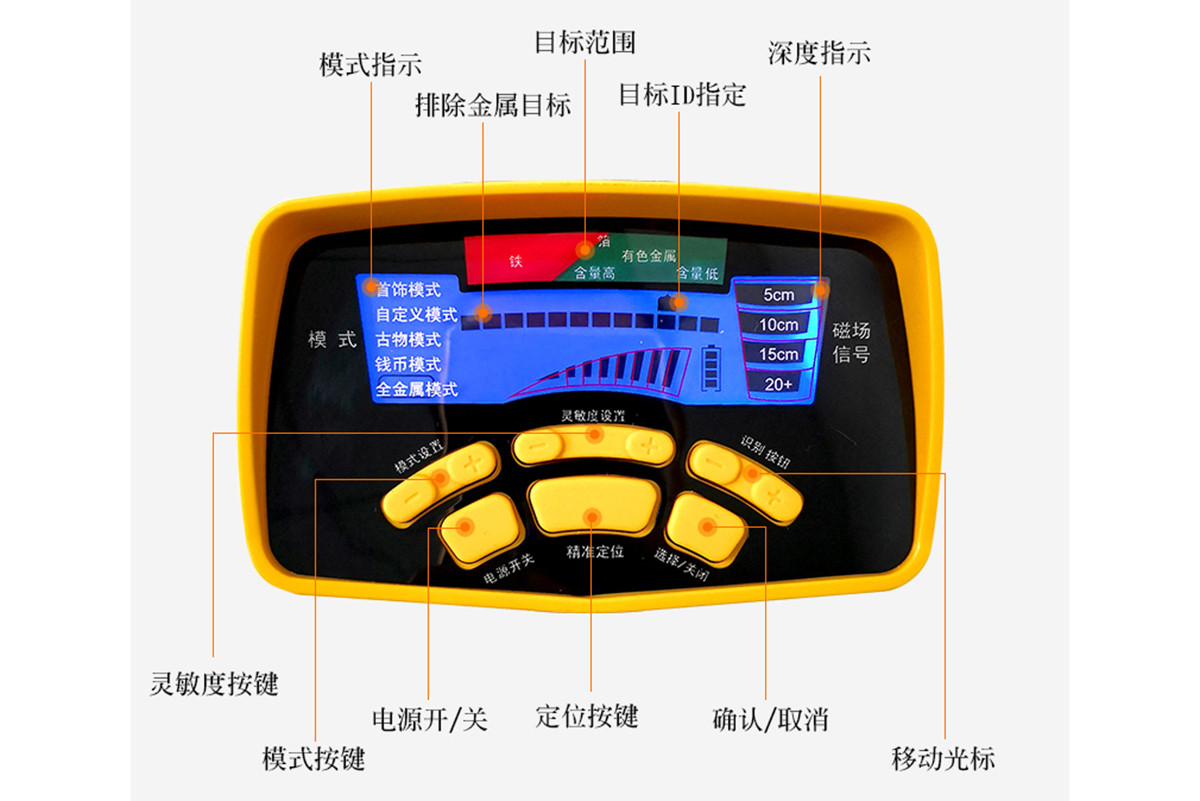 地下金屬探測(cè)器探測(cè)深度實(shí)測(cè)