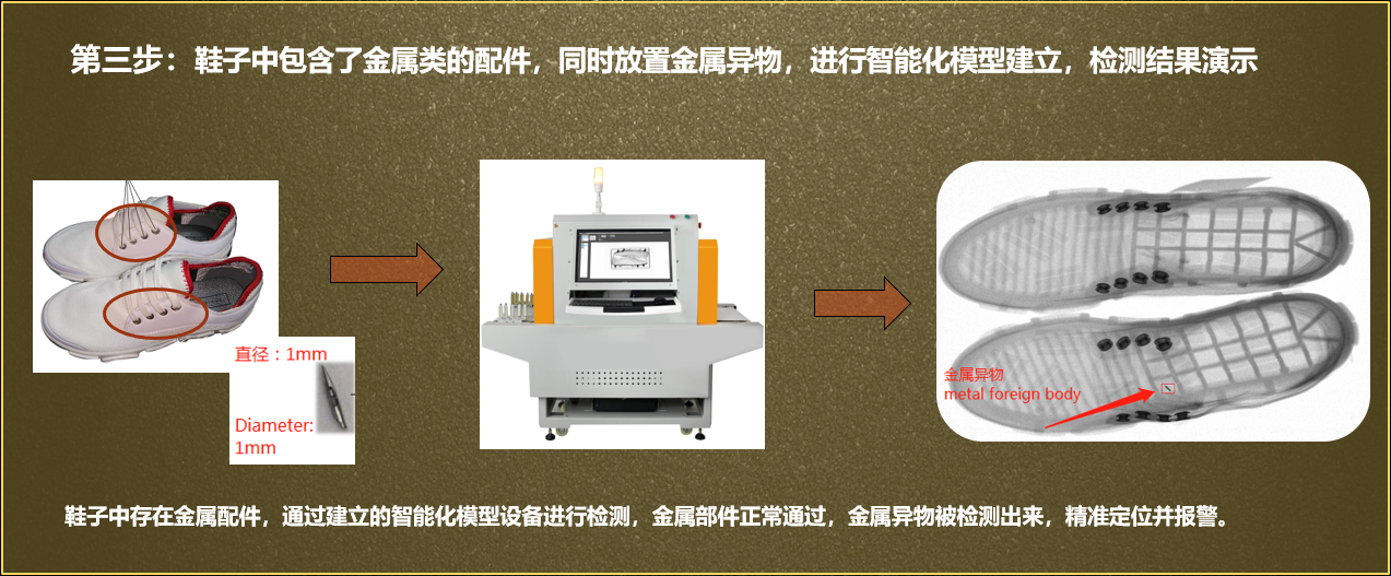 AI智能X光異物檢測(cè)儀